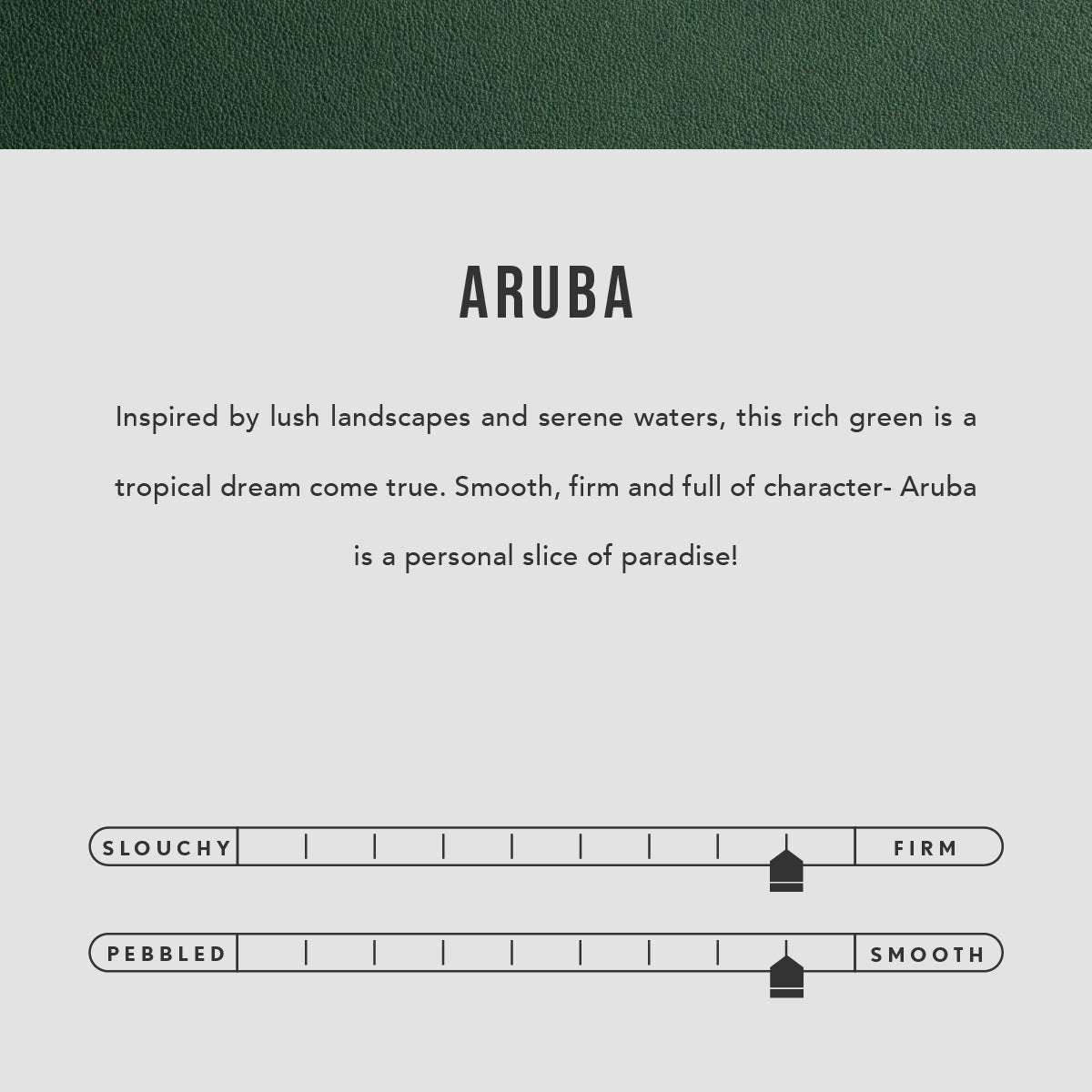 Aruba | infographic