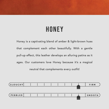 Honey | infographic