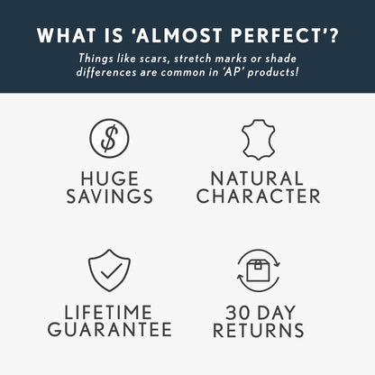 All Variants | infographic