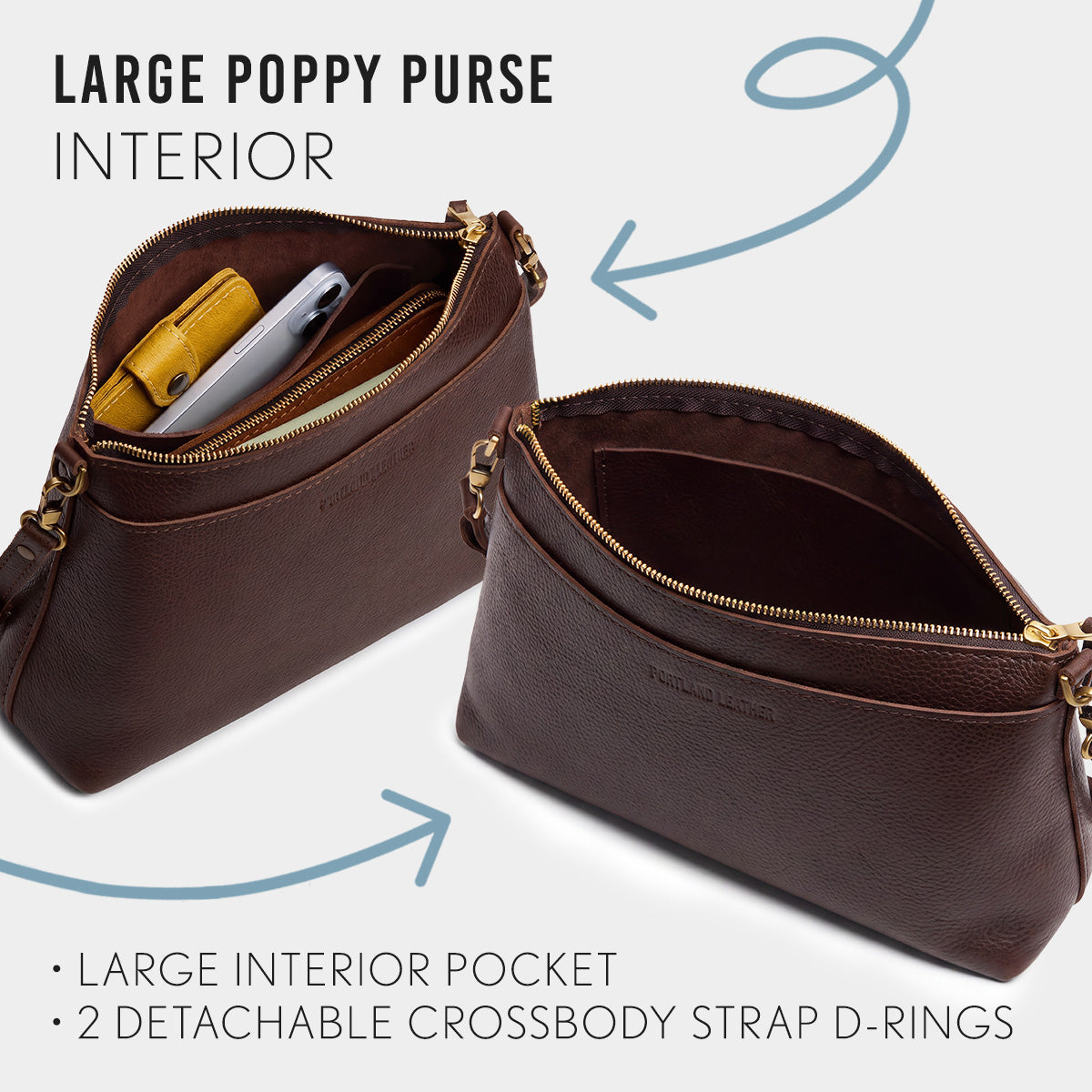 ANY*Large | infographic