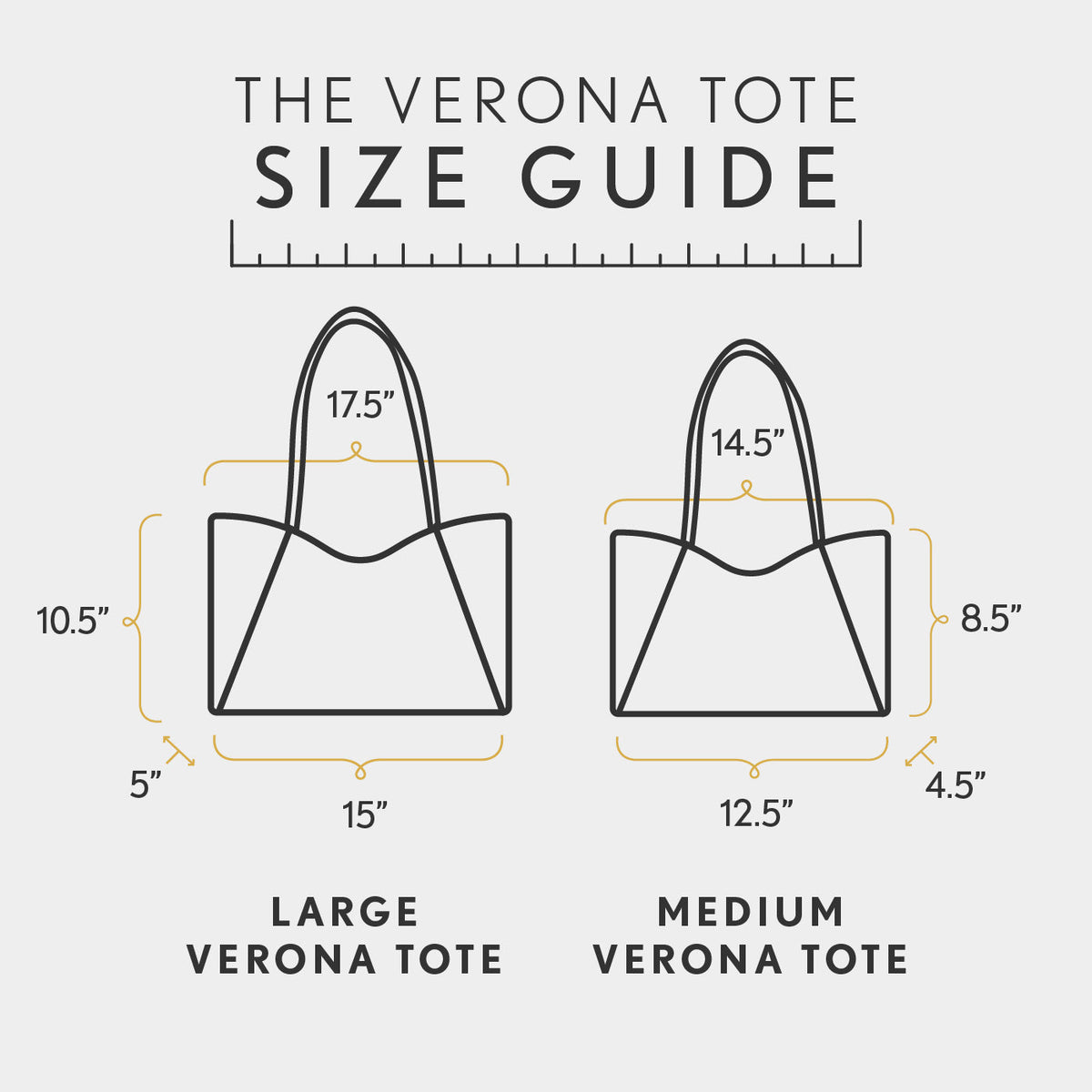 All Variants | infographic